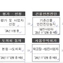 미조중학교 이미지