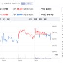일진하이솔루스 주식회사 이미지