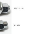 타이어프로 판암점 이미지