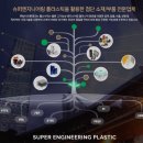 상아엔지니어링주