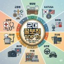 대한민국공무원의전 | 자기계발 가능한 군대 꿀보직 특기 TOP10 : 행정병부터 KATUSA까지, 휴가는 누가 많이 갈까?