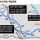 여주-0364 네이버블로그