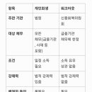 개인회생, 워크아웃 이미지