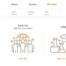 ㈜유비케어 이미지