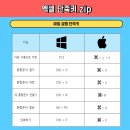 위더스잡 네이버블로그