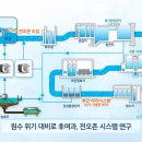라이크미디어 이미지