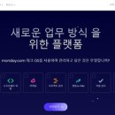 먼데 이미지