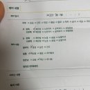 개순이상점 이미지
