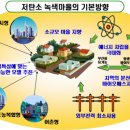 경포 태양광발전소 티스토리