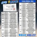 거제의원 이미지