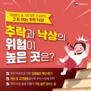낙상추락위험 이미지