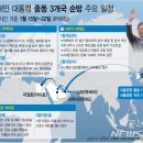 미시간투자자문