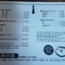 청록담 복어 이미지