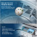 [리퍼브] 대우전자 14kg 공기방울 통돌이 세탁기 DWF-14GCGC _ 리퍼몰 이미지
