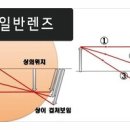 1001안경하가지구점 이미지