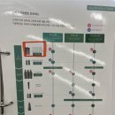 오라헤어 | 노원역 미용실/노원헤어샵 추천_&lt;오라헤어&gt; 헤어클리닉(시세이도 살롱솔루션) 후기