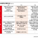 신한마트 이미지