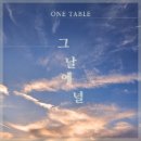 One table (원 테이블)