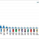 ㈜현대화이바 이미지