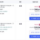 다운타운빌딩 | 뉴욕 호텔 추천 다운타운 가성비 숙소 더블트리 바이 힐튼 할인 | 최저가 보장제도