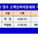 영주 소백산마라톤대회기록[24.04.07] 이미지