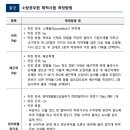 소방공무원 체력시험 종목 및 평가방법 이미지