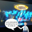 스맛시티 이미지