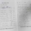 덕정5리 이미지