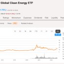 TOP솔라2 태양광발전소 | 미국 태양광 관련주 (트럼프 정책 신재생에너지 AI 대장주 수혜주)