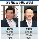 국정원장, 경찰청장, 주미대사 내정이 너무 황당하다. 이미지