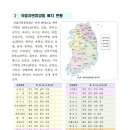 포천자동차㈜ 이미지