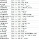 인성치과의원 이미지