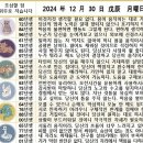 2024년 12월 30일 운세 및 세상 소식 이미지