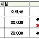 노블모텔 이미지