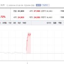 (주)에이치비바이오 이미지