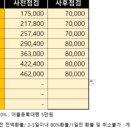 디에이치건축사사무소