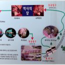 하돌목교 이미지