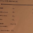 뮤트와인 이미지