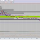 ㈜위드텍 이미지