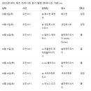 2025 유타재즈 프리시즌 일정(한국시간) 이미지