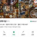 대복 | 대구 진천동 맛집 돼지갈비 맛있는 화원 맛집 대복식당 방문후기