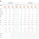 에스엠테크놀로지 이미지