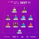 2019 K리그1 서울vs전북 이미지