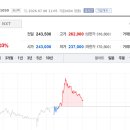 블루큐브아카데미