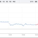엘텍사이언스 이미지