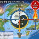 삼원종합산업