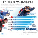 2025년 11월 18일 운세 및 세상 소식 이미지