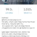 브아뛰르 이미지