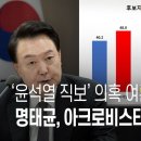 ‘윤석열 직보’ 의혹 여론조사 당일… 명태균, 아크로비스타 인근 호텔 예약 이미지