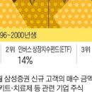 아빠생활연구소